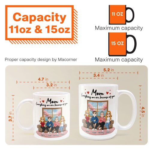 Because Of You, Mom - Personalized Mug - Image 5